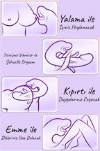 Erotikcim - Titreşimli, 3D Ağız Hareketli Emme ve Dil Çırpma Fonksiyonlu Soft Usta Vibratör