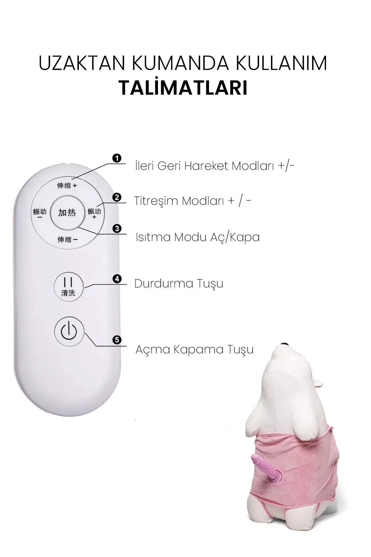 Erotikcim - Sevimli Kutup Ayısı Seks Makinesi - Gizli Penis - İleri Geri ve Titreşim Modları - Yastık Ayıcık