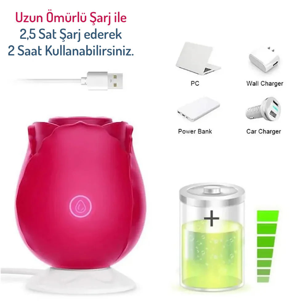 Erotikcim - Gül Vibratör, Klitoral Emme ve Titreşim - Şarjlı - Derin Haz