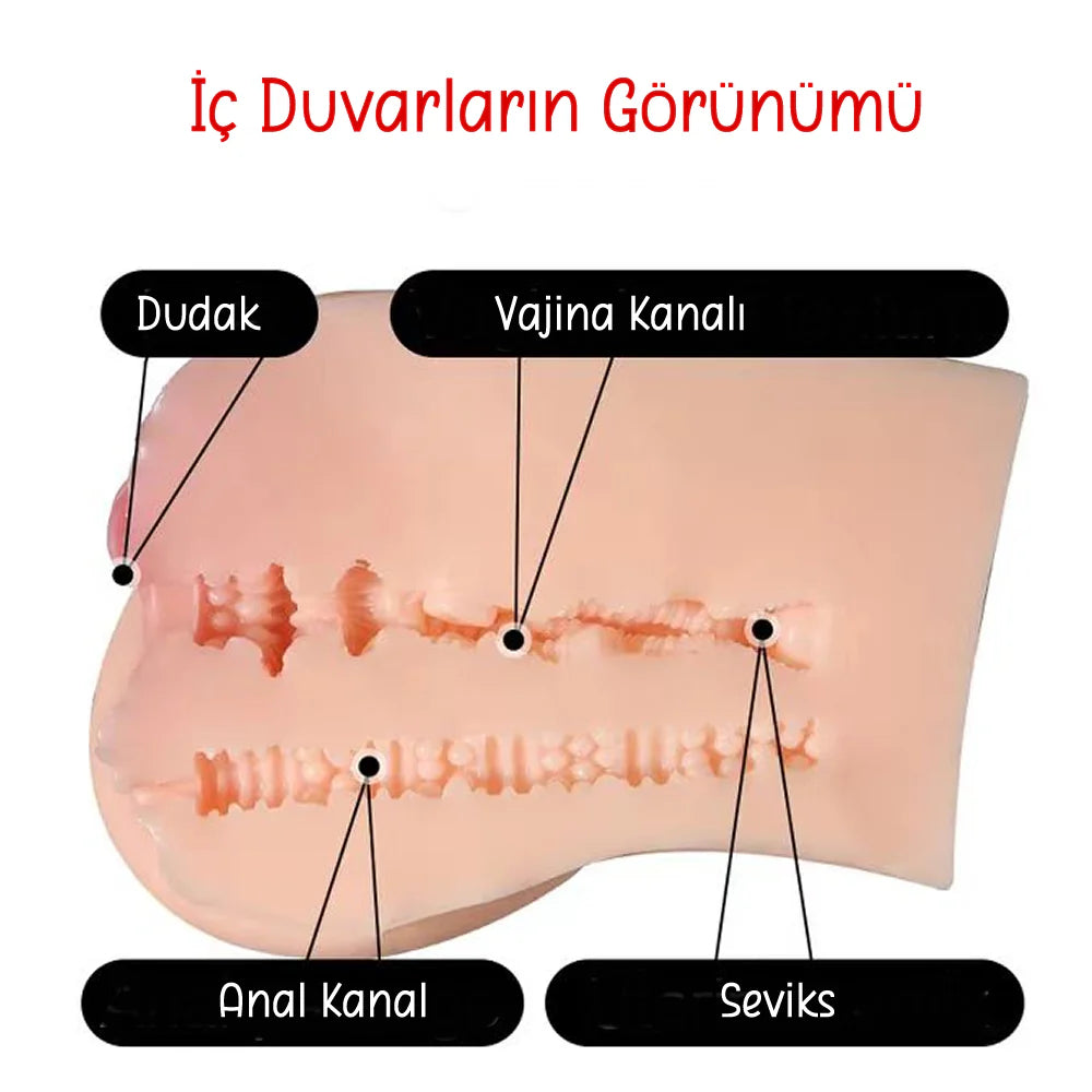 Erotikcim - Realistik Bel Altı Vücut, Kalça, Bacak, Ayak, Anüs ve Vajina Girişi 56cm
